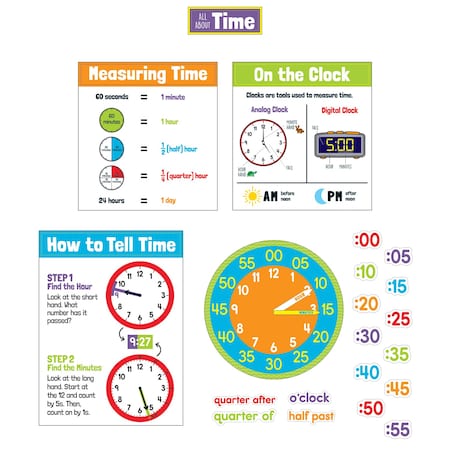 Carson Dellosa All About Time Bulletin Board Set, Grade 1-5 110473